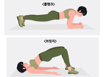 환자에게 알려줄 ‘허리디스크 예방에 효과적인 운동법’