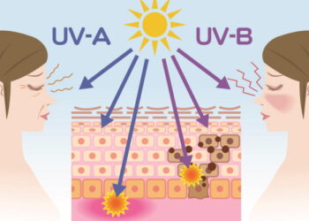가을철 자외선 방심 금물인 이유