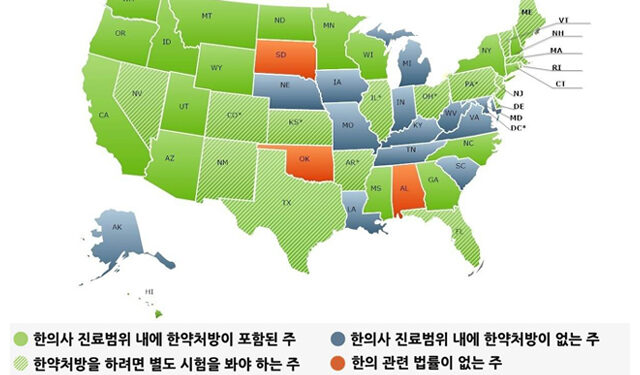 한의사 진료범위에 별도 추가 시험없이 한약처방권을 인정하는 주는 단 18개주!