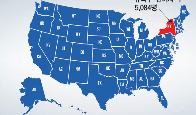 미국 각 주별 한의사 면허 최신판 (2) 뉴욕주(NY), 보드 등록 한의사 수는 총 5,084명