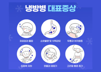 여름철 불청객 ‘냉방병’, 한국엔 있고 미국엔 없다?