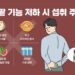 무더위 몸보신 보양식, 콩팥 기능 나쁘면 피해야