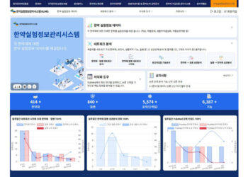 한의약진흥원, “한약재 실험정보 제공” 플랫폼 오픈