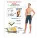 팔에서 전기 만들어 심전도 측정…배터리 없는 심전도 센서 개발
