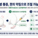 파킨슨병 통증, ‘양릉천(GB34) SU어혈’ 약침의 통증 완화 확인